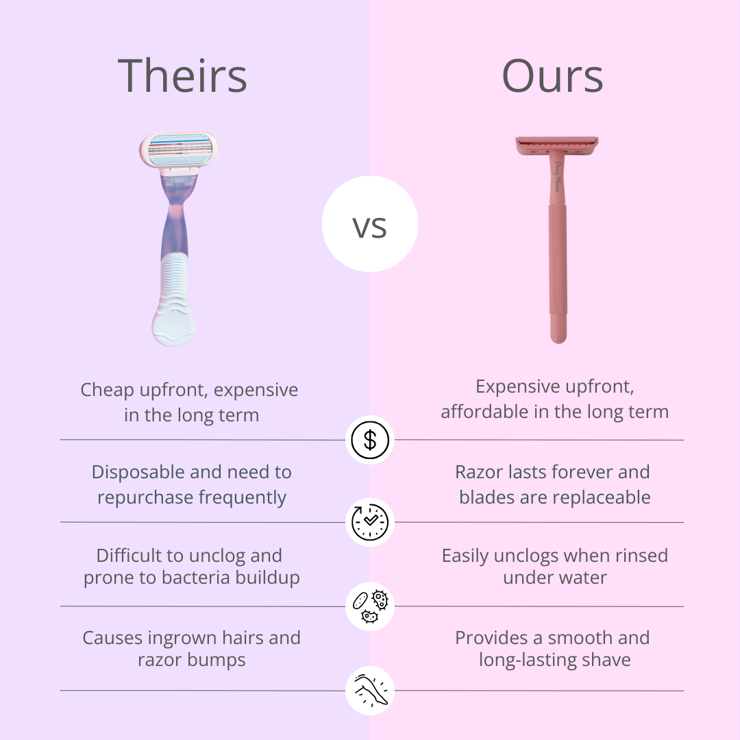 The Close Shave Razor – Dewy Hours
